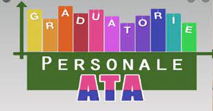 Graduatoria interna di istituto-Personale A.T.A. a.s. 2022/2023